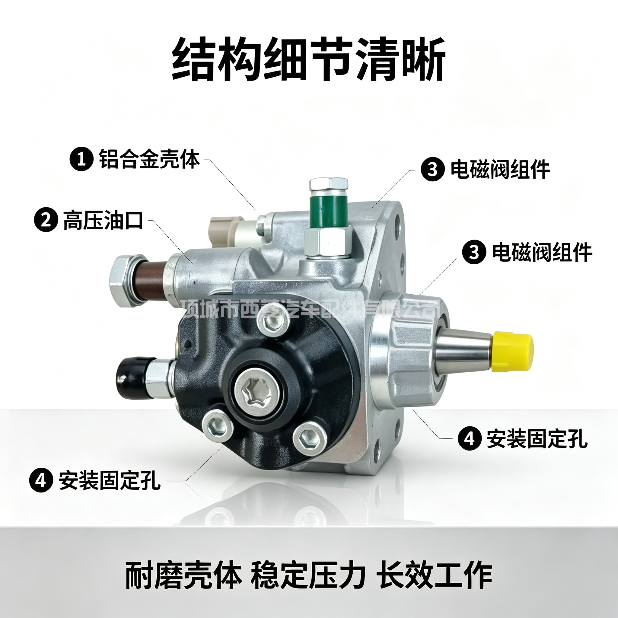 柴油 HP3 共轨泵 294000‑0560（RE527528）、294000‑0059，适用于迪尔（中国制造
